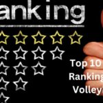 Top 10 Instagram Rankings of Men's Volleyball Clubs